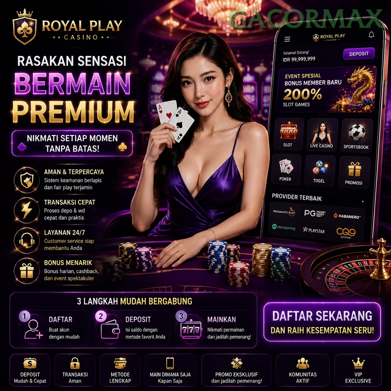 Mengenal Fitur Menarik di Situs gacormax