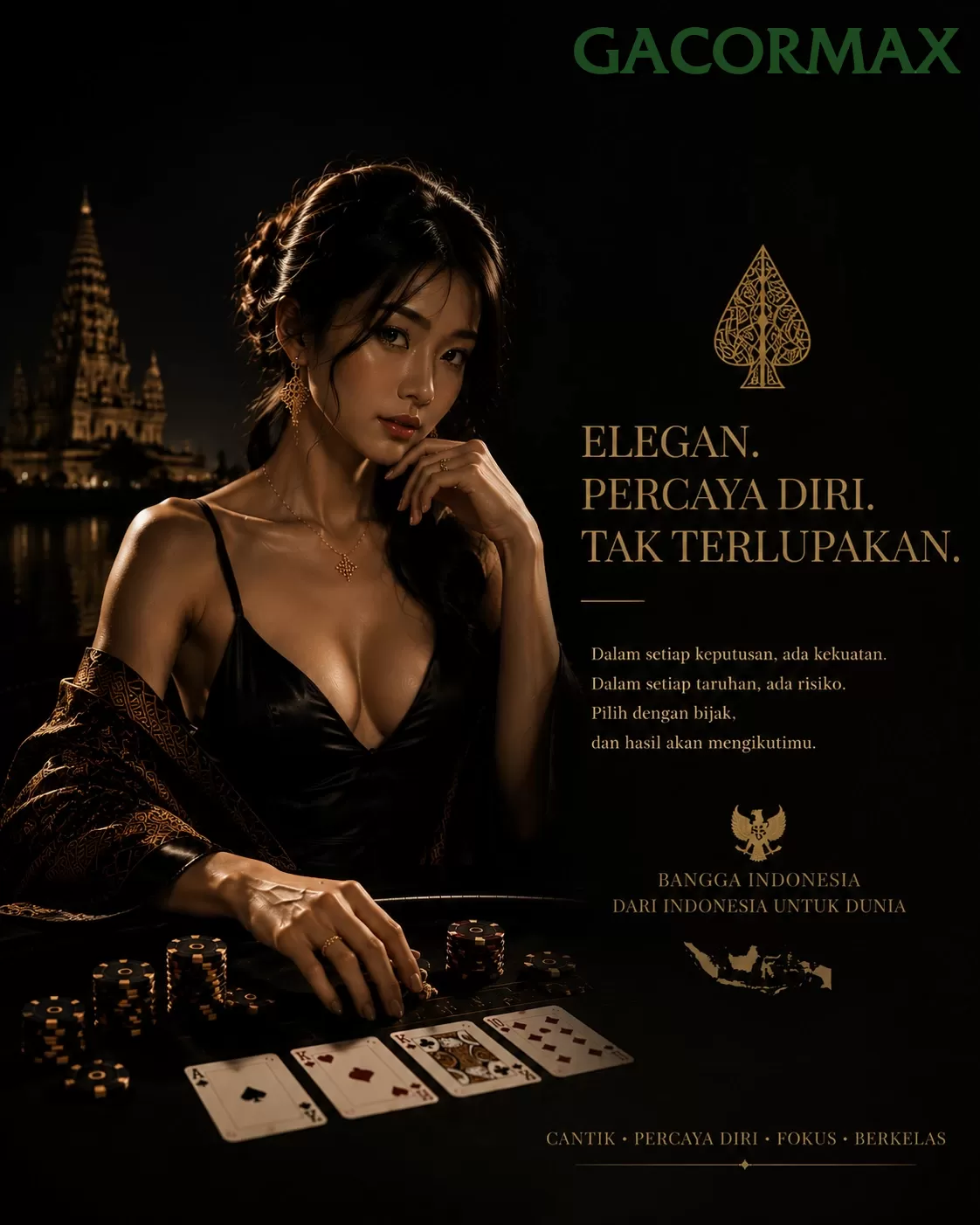 gacormax Bonus Menarik
